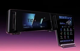 Dashboard with 774 cm² openR